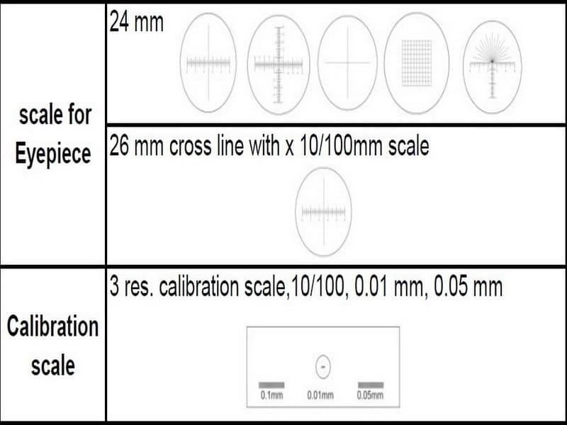 EYEPIECE SCALE